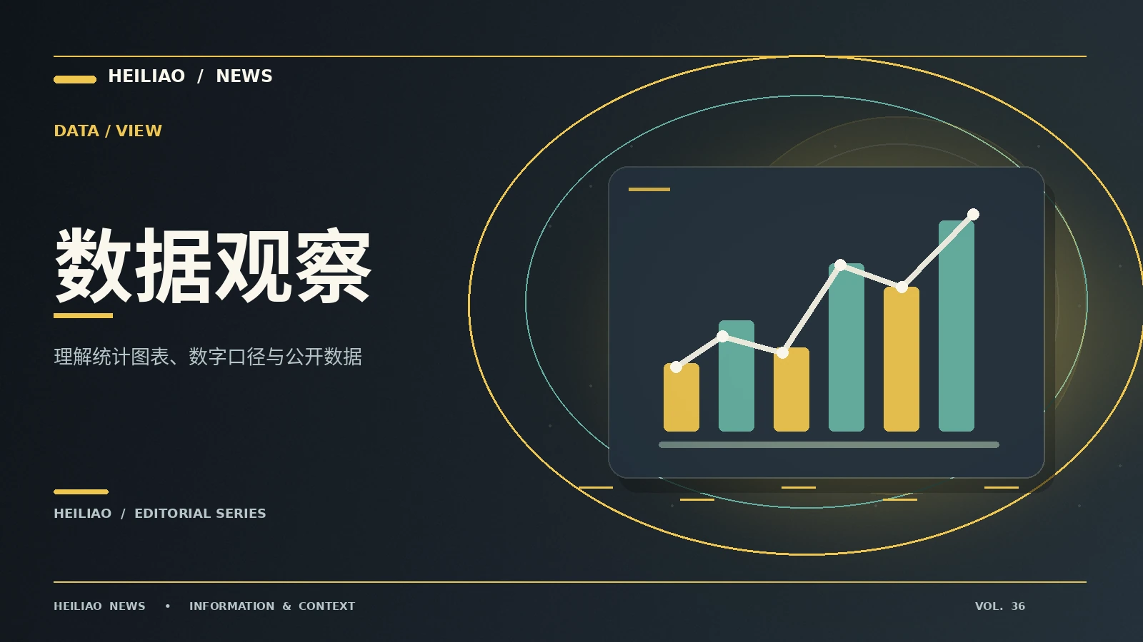 图表纵轴不从零开始意味着什么